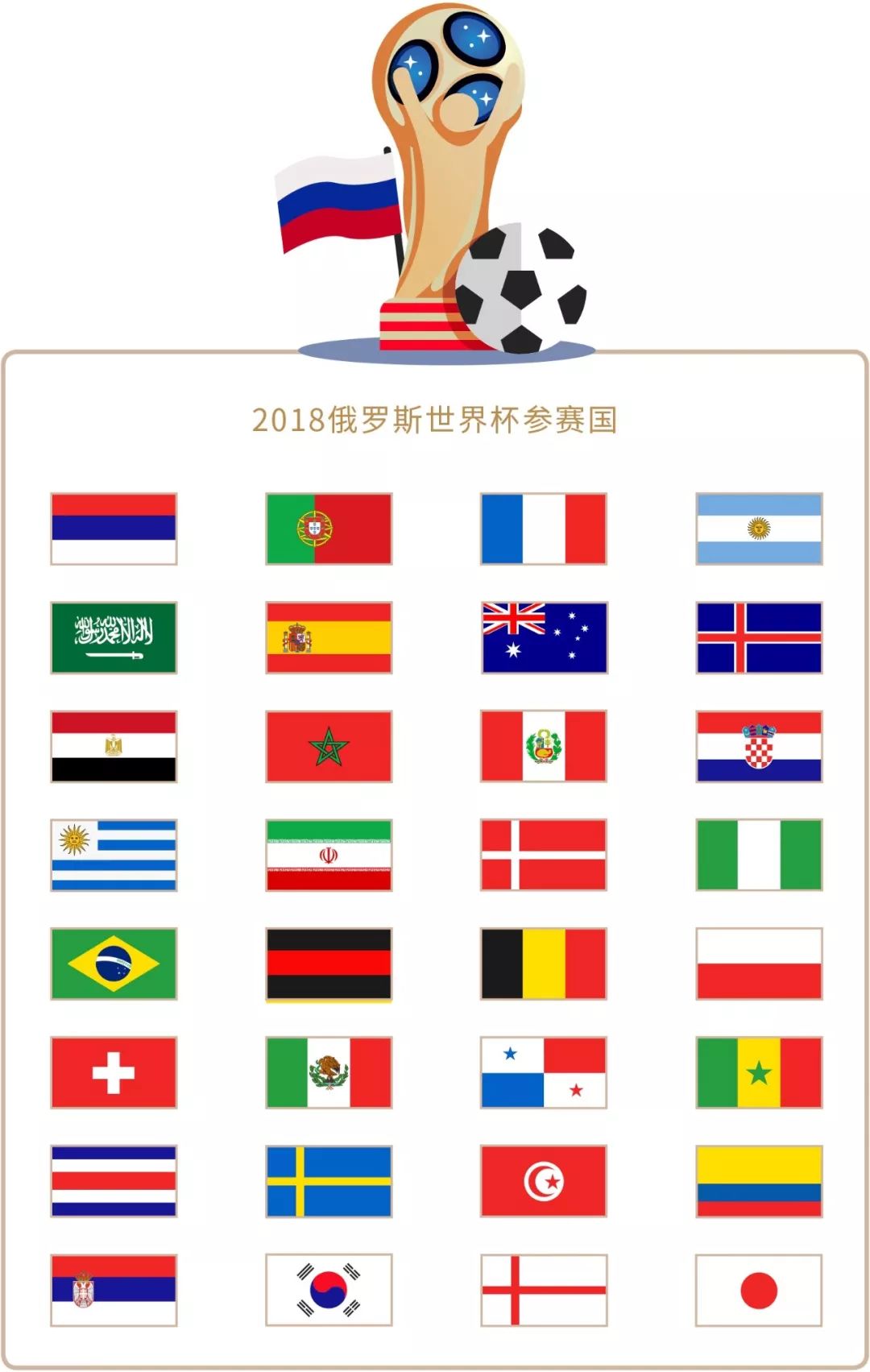 市场上的投